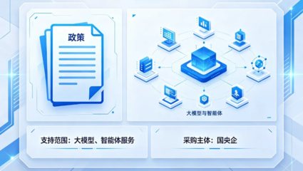 AI万亿级市场启幕 九科信息 bit-Agent怎样撬动企业级智能体新杠杆？