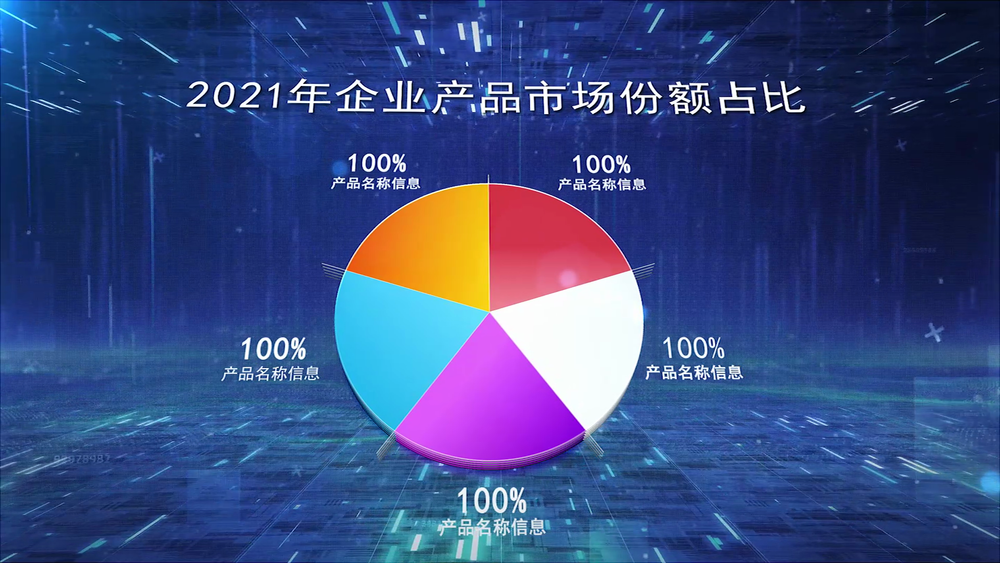 简洁三维饼图市场信息咨询数据汇报