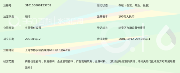 上海旗翔商务信息咨询有限公司 专业市场信息咨询服务解析